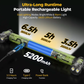 💡 LIMITED-TIME 50% OFF! ✨ 3000LM LED Work Light – Magnetic, Rechargeable, Cordless, 5200mAh 🔧