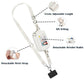 🌸LAST DAY SPECIAL PRICE!!🌸Adjustable Crossbody Phone Wallet Lanyard with Safety Breakaway Clasp
