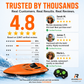 🚤 LIMITED-TIME 50% OFF! ✨ Dual-Motor RC Boat – 2.4GHz, Waterproof, Impact-Resistant 🌊