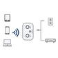 🔥BUY 1 GET 1 FREE-Hi-Fi Stereo Bluetooth Audio Adapter with AUX/RCA Output