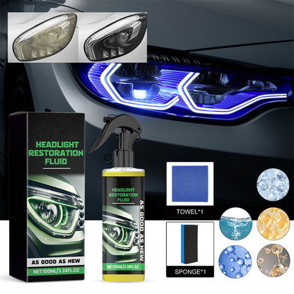 Automotive Headlamp Restoration Fluid, Restore Oxidized & Yellowed Headlights with Crystalline Coating, Anti-Blur Refurbisher