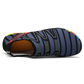 Barefoot Water Shoes for Men & Women - Quick-Dry Aqua Socks for Beach, Pool, Surf & Yoga