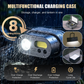 📢📢50% OFF !! ⏰Multifunctional Rechargeable LED Headlight