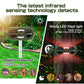 📢📢30% OFF !! ⏰Solar Powered Ultrasonic Animal Deterrent