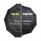 Heavy-Duty Wind-Resistant Compact Umbrella