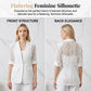 🤵‍♀️ LIMITED-TIME 50% OFF! ✨ White Lace Blazer – Slim Fit, 3/4 Sleeve, Elegant Transition 👑