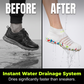 🌊 LIMITED-TIME 50% OFF! ✨ Unisex Breathable Water Shoes – Mesh Upper, Drainage Holes, Anti-Slip Sole 🏖️