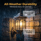 🌧️ All-Weather Solar Wall Light with Motion Sensor — IP65 Waterproof, Auto On/Off for Year-Round Use
