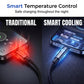 🔌 2026 Sale — Over 67,000 Sold! ⚡ Type-C to Type-C Fast Charging Cable – 100W Super Speed 🛡️