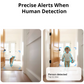 🎉 2026 Sale — Over 65,000 Sold! 📷 Night Vision WiFi Security Camera – 1080P HD & AI Detection 🏠