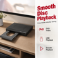 🎉 2026 Sale — Over 38,000 Sold!📀 Home HD DVD Media Player 🏠