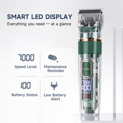 🐾 2026 Sale — Over 33,900 Sold!✨ Ultra‑Quiet Pet Grooming Clipper