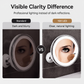 🎉 2026 Sale — Over 32,900 Sold!✨ 10x Magnifying Makeup Mirror with LED Light and Suction Cup