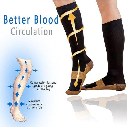 🧦 LIMITED-TIME 50% OFF! ⚡ Unisex Graduated Compression Socks – Copper Infused Anti-Odor 15-20mmHg Support Socks ✨