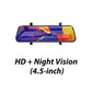 🔥 50% OFF! 🚗 Rear View Mirror Dash Cam | Dual Camera Front & Rear Recording | Full HD Video, Night Vision & Wide-Angle View | Easy-to-Install Car Safety Camera 📹✨
