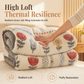 ❄️ LIMITED-TIME 50% OFF! 🧶 Double-Sided Sherpa Fleece Comforter – Ultra Warm, Soft Touch, Long Lasting 🛌