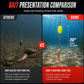 🎣 LIMITED-TIME 50% OFF! 🪝 Pre-Tied Surf Fishing Rigs – Ready to Use, High Buoyancy, Saltwater Tough ✨