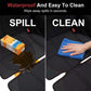 🚗 LIMITED-TIME 50% OFF! 🧒 Safe Anti-Slip Car Seat Protector for Child – Waterproof, 5-layer, With Storage Pockets ✨