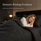 🛏️ LIMITED-TIME 50% OFF! ☁️ Brushed Microfiber Comforter Set – All-season, Moisture-wicking, Diamond Quilting ✨